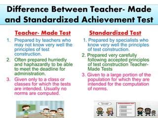 this test was especially developed to follow an easy-hard-easy format|standardized achievement tests are developed to cover.